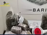Bari, notificate otto misure cautelari per droga